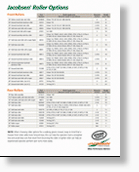 Rollers Information Sheet